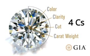 4cs diamonds