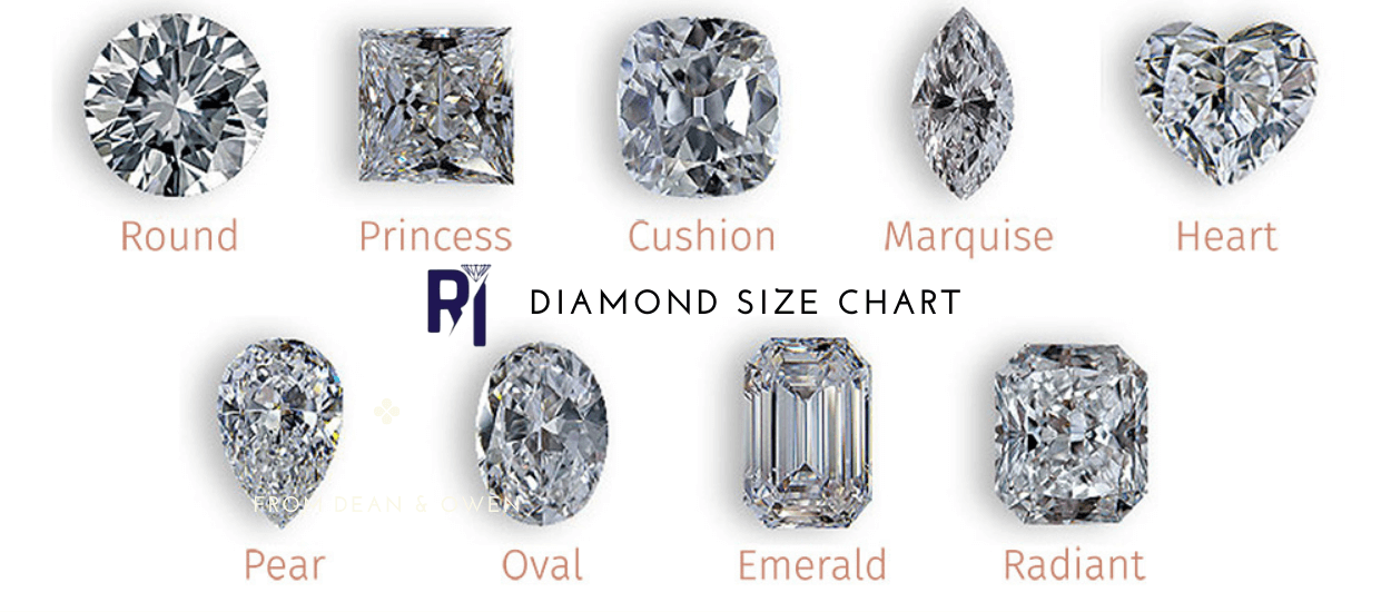 Diamond Size Chart