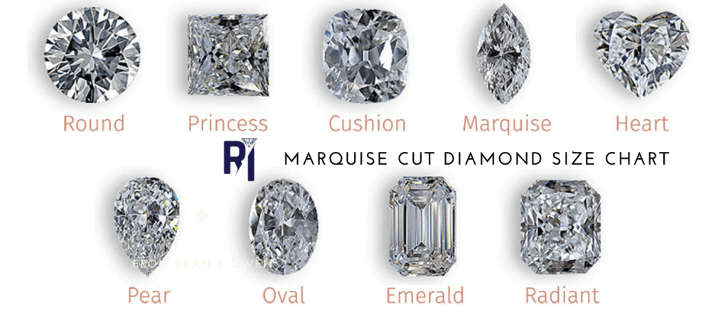 Cvd Diamond Manufacturi0n0000g00
