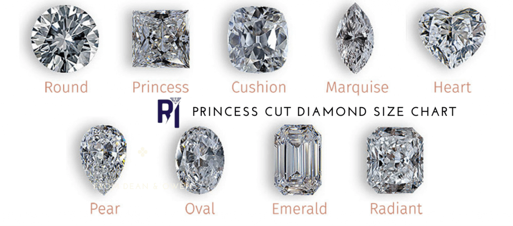 Princess cut Diamond Size Chart