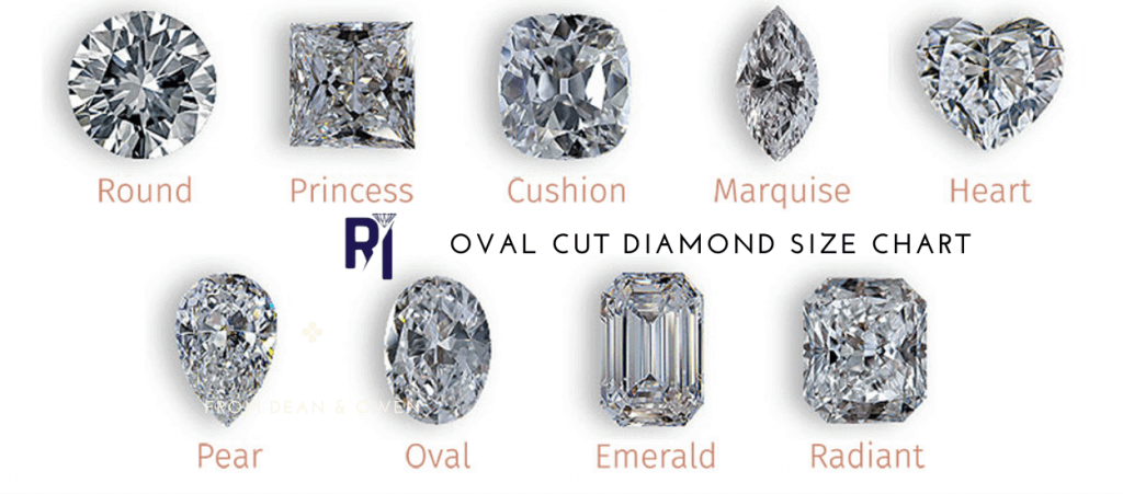 OVAL Diamond Size Chart