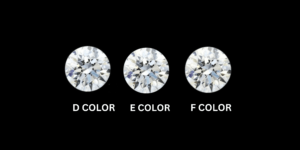 Types of Lab-Grown Diamond Colors 